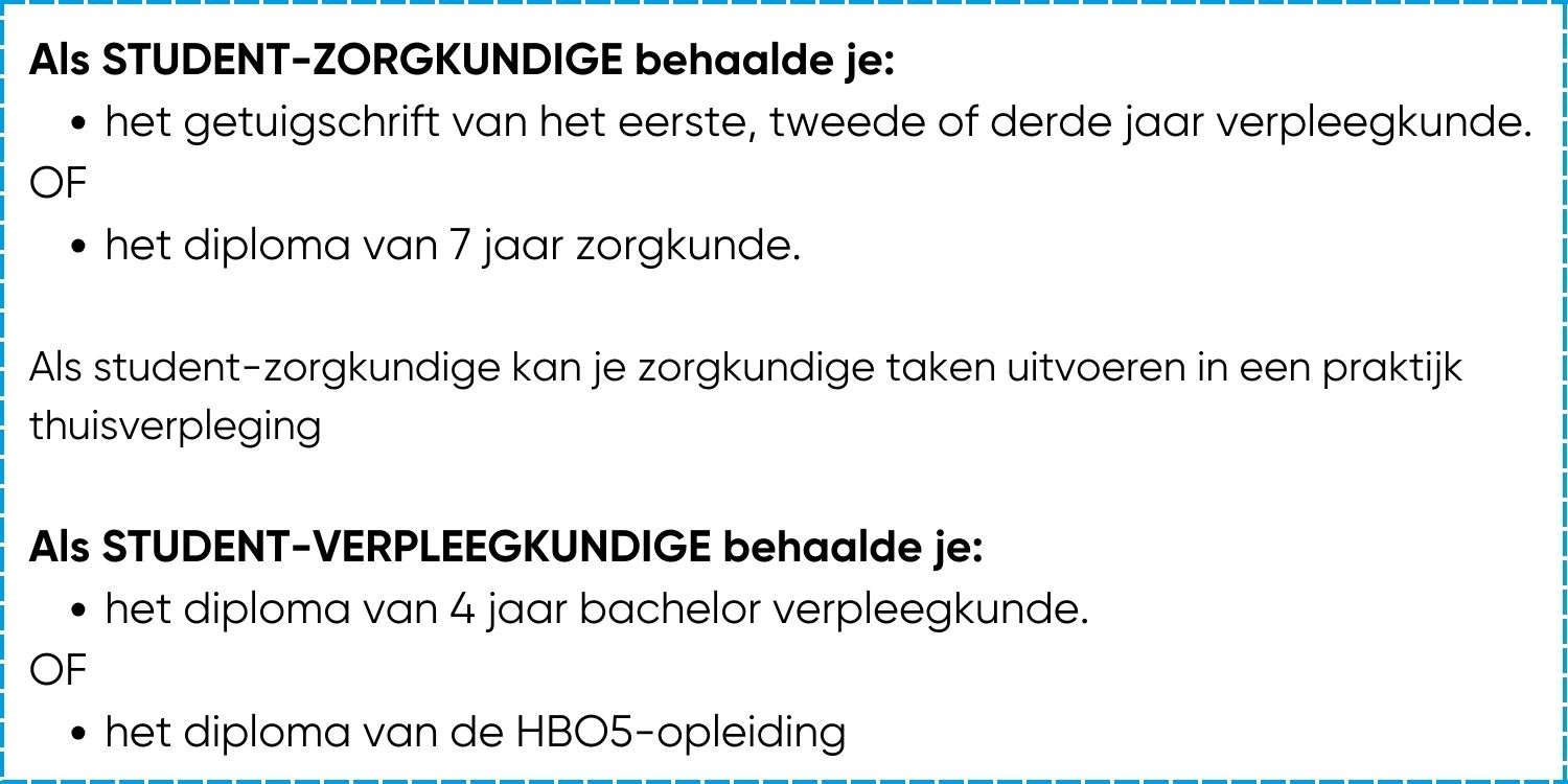 werken als student in de thuisverpleging